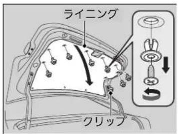 ライニング クリップ