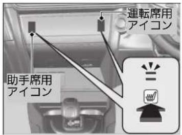 助手席用 アイコン 運転席用 アイコン