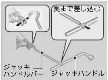 奥まで差し込む ジャッキ ハンドルバー ジャッキハンドル