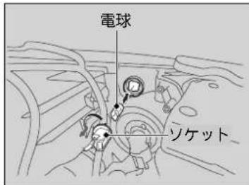電球 リケット