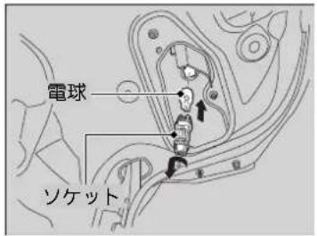 電球 ソケット