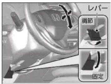 レバー 調節 固定