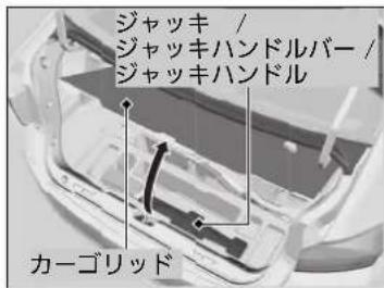 ジャッキ / ジャッキハンドルバー / ジャッキハンドル カーゴリッド