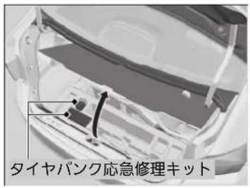 タイヤバンク応急修理キット