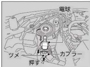 電球 ツメ カプラー 押す