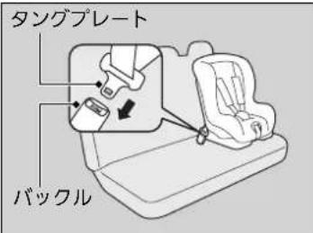タングプレート バックル