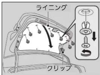 ライニング クリップ