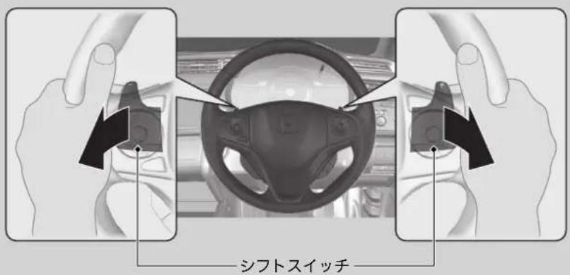 シフトスイッチ
