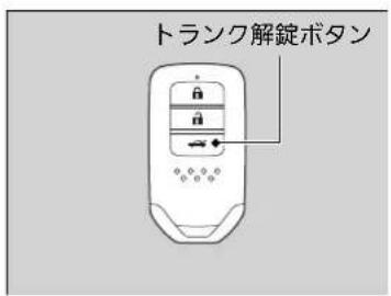 トランク解錠ボタン