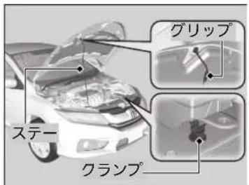 グリップ ステー クランプ
