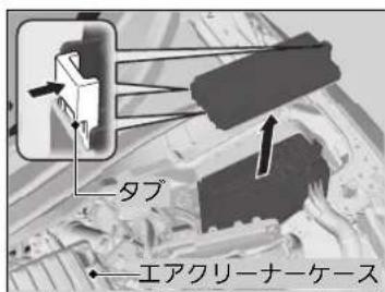 タイプ エアクリーナーケース