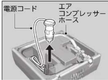 電源コード エア コンプレッサーカース ホース