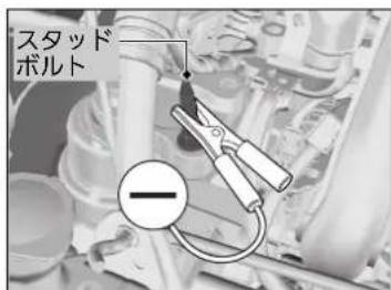 スタッド ボルト