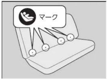 マーク