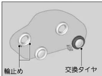 輪止め 交換タイヤ