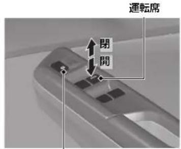 運転席 閉開