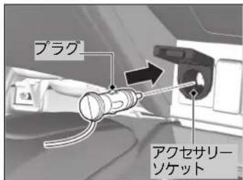 プラグ アクセサリーソケット