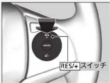 RES/+ スイッチ