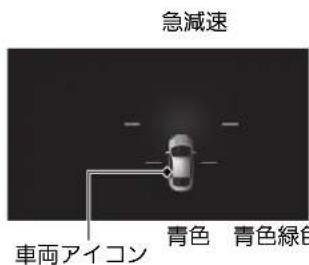 急減速 車両アイコン 青色 青色緑色