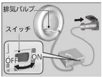 排気バルブ スイッチ OFF ON