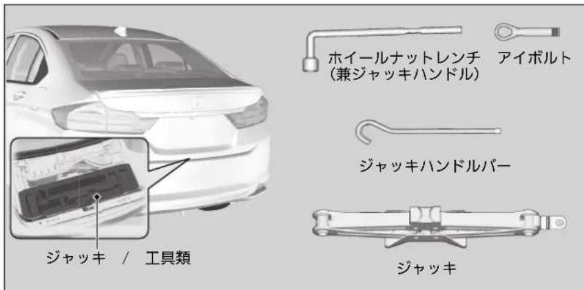 ホイールナットレンチ (兼ジャッキハンドル) アイボルト ジャッキハンドルバー ジャッキ / 工具類