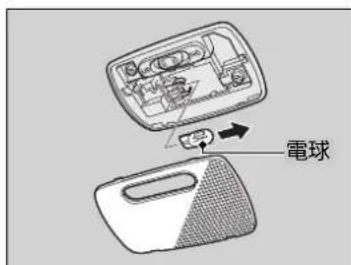 電球