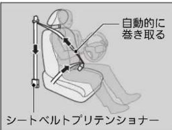 自動的に 巻き取る シートベルトプリテンショナー