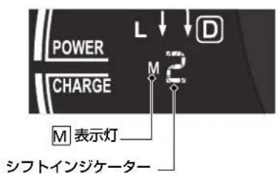 POWER CHARGE L D M 表示灯 シフトインジケーター