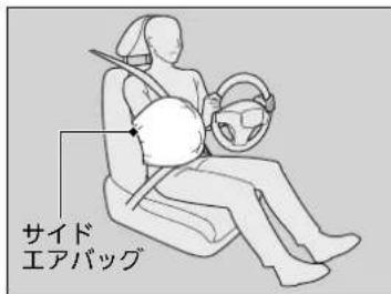 サイド エアバッグ