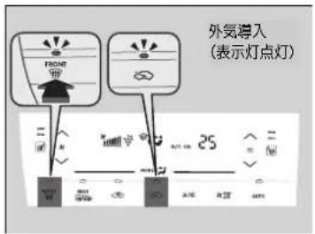 外気導入 (表示灯点灯)