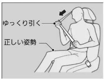 ゆっくり引く 正しい姿勢