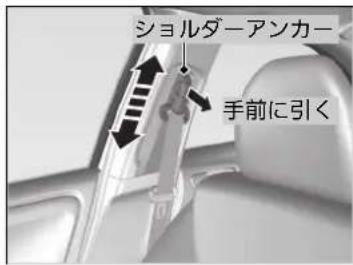 ショルダーアンカー 手前に引く