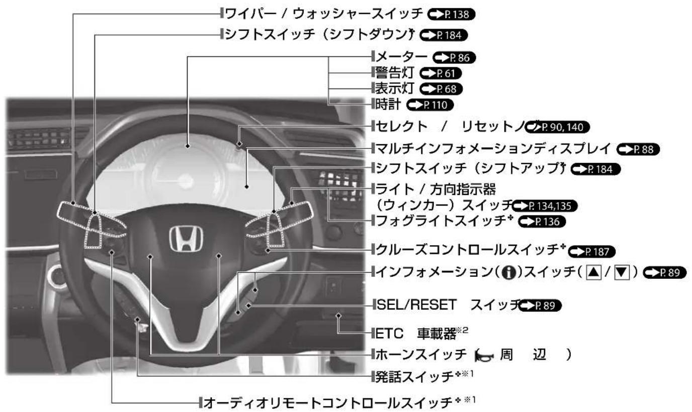 ワイバー / ウォッシャースイッチ P.138 シフトスイッチ (シフトダウン) P.184 メーター P.86 警告灯 P.61 表示灯 P.68 時計 P.110 セレクト / リセットノ P.90,140 マルチインフォメーションディスプレイ P.88 シフトスイッチ (シフトアップ) P.184 ライト / 方向指示器 (ウィンカー) スイッチ P.134,135 フォグライトスイッチ* P.136 クルーズコントロールスイッチ* P.187 インフォメーション(①)スイッチ(▲/▼) P.89 ISEL/RESET スイッチ P.89 ETC 車載器※2 ホーンスイッチ (周 辺 ) 発話スイッチ※1 オーディオリモートコントロールスイッチ※1