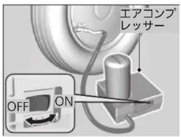 エアコンプレッサー OFF ON