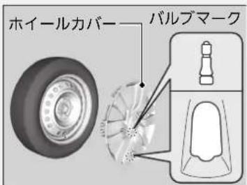 ホイールカバー バルブマーク