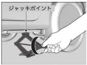 ジャッキポイント
