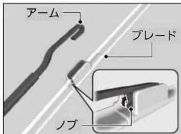 アーム ブレード ノブ