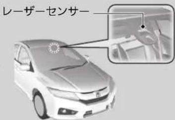 レーザーセンサー