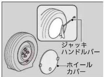 ジャッキ ハンドルバー ホイール カバー