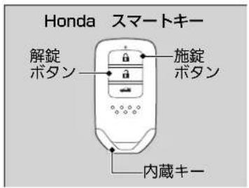 Honda スマートキー 解錠 ボタン 施錠 ボタン 内蔵キー