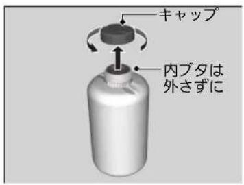 キャップ 内プタは 外さずに