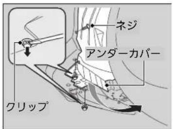ネジ アンダーカバー クリップ