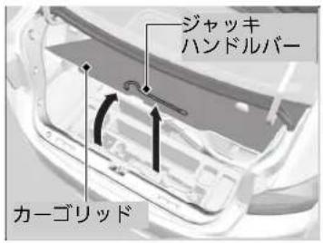 ジャッキ ハンドルバー カーゴリッド