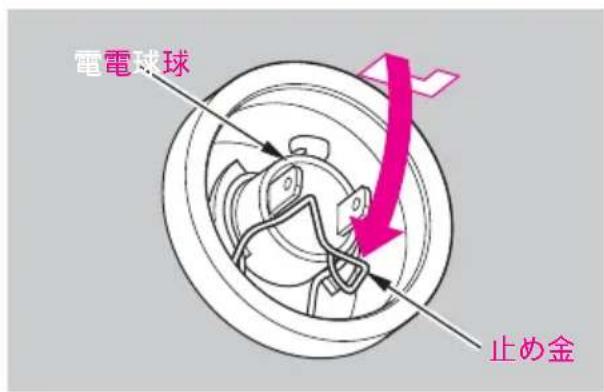 電電球球 止め金
