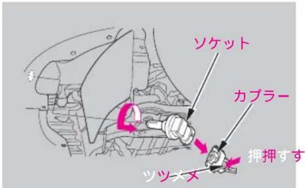 ソケット カプラー 押押すす ツツメメ