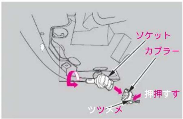 ソケット カプラー 押押すす ツツメメ