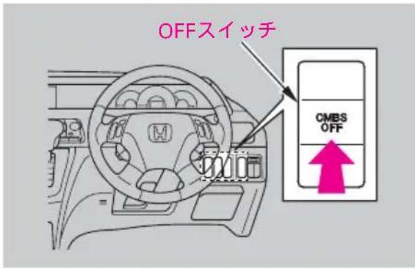 OFFスイッチ CMBS OFF