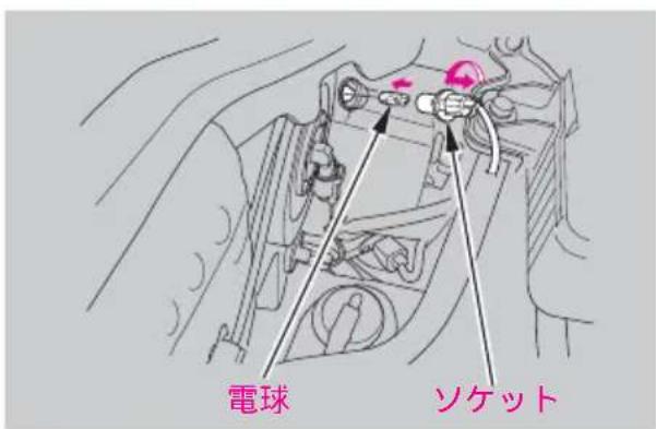 電球 ソケット