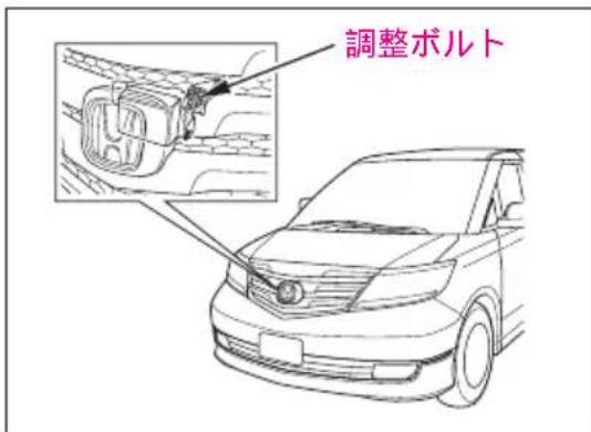 調整ボルト