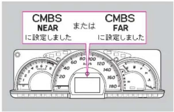 CMBS NEAR または に設定いたします CMBS FAR に設定いたします